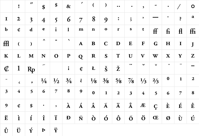 Garamond Pro SSi Semi Bold Character Map Garamond Pro SSi Semi Bold Character Map