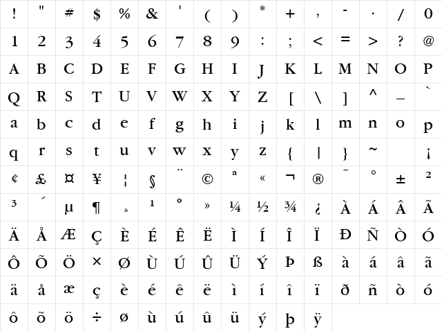 Garamond Book SSi Book Character Map Garamond Book SSi Book Character Map