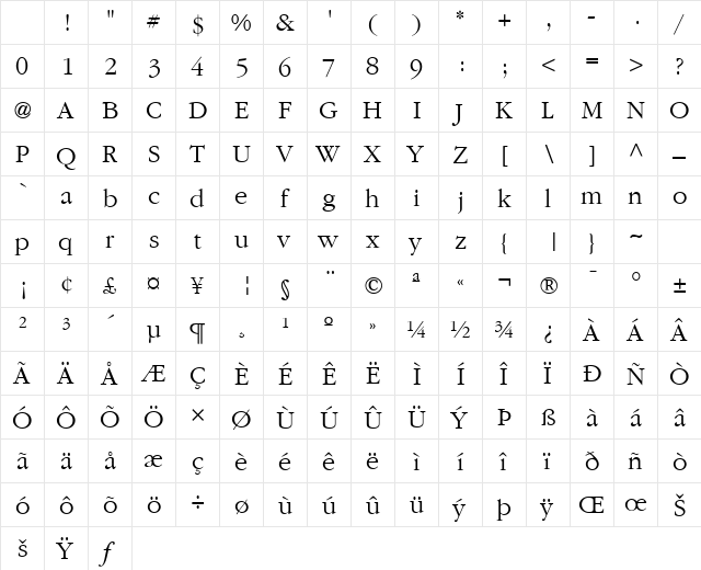 Garamond Light SSi Light Character Map Garamond Light SSi Light Character Map