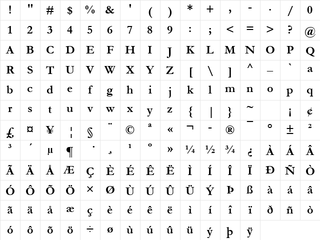 Garamond Bold Character Map