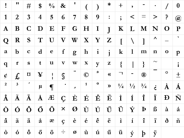 Garamond Hu Bold Character Map