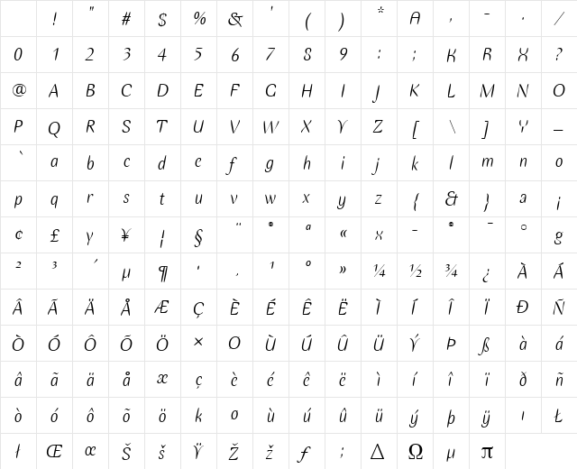 Ellipse ITC Italic Character Map