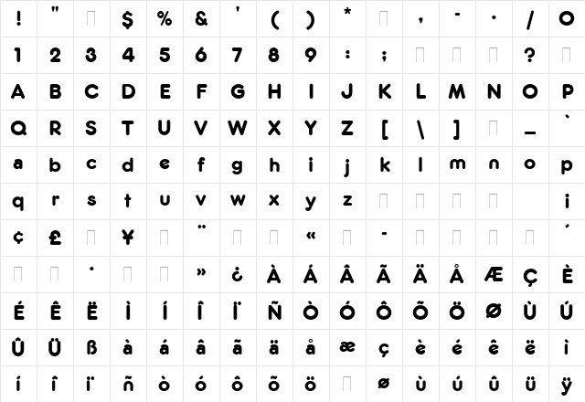 Frankfurter Medium Regular Character Map