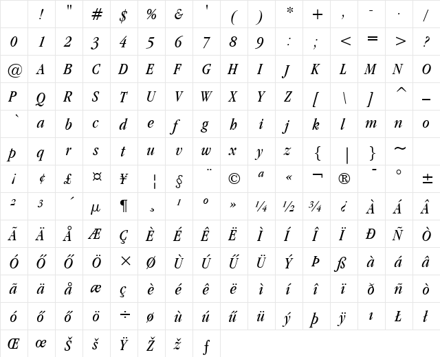 Garamond BkCnHU Book Condensed Italic Character Map Garamond BkCnHU Book Condensed Italic Character Map