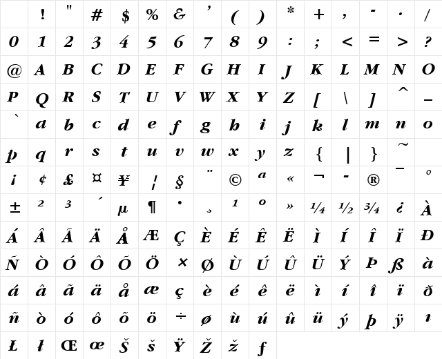 Garamand Bold Italic Character Map Garamand Bold Italic Character Map
