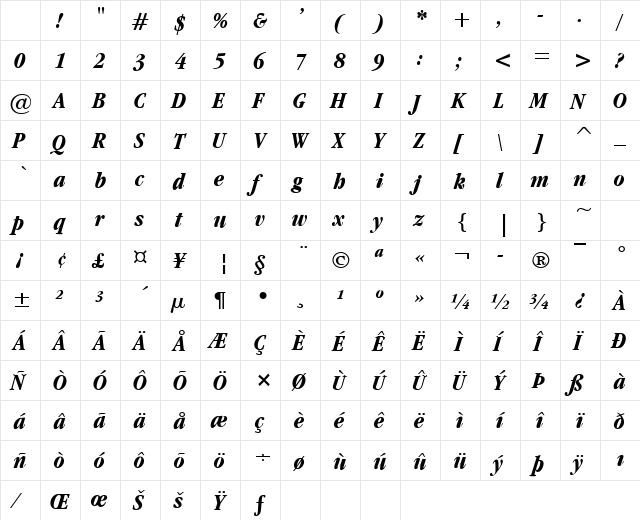 Garamand Condensed Bold Italic Character Map Garamand Condensed Bold Italic Character Map