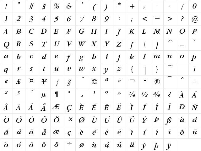 Garamand Italic Character Map