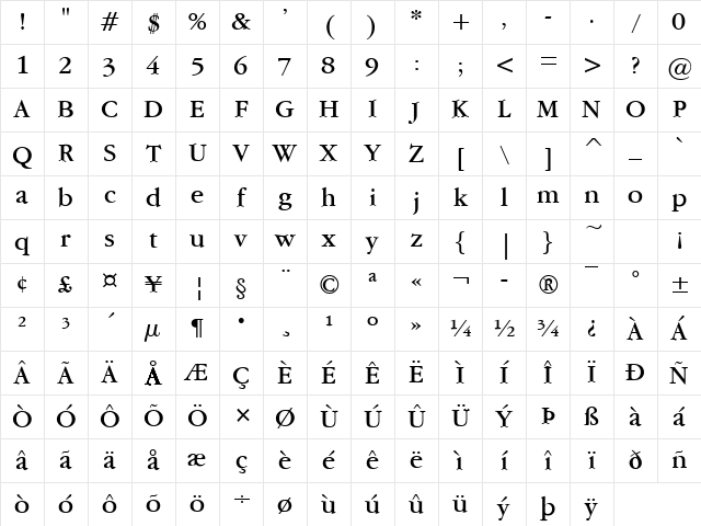 Garamand Regular Character Map Garamand Regular Character Map