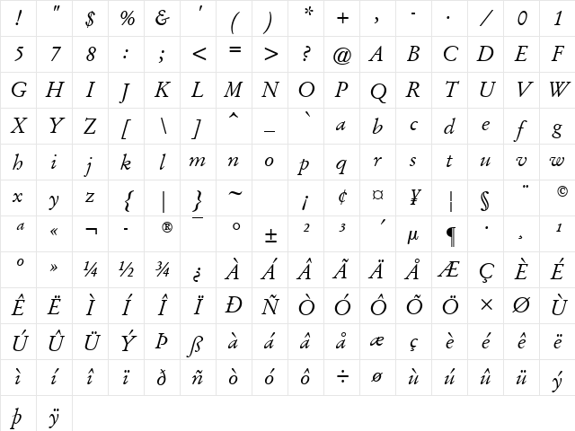 Garamond Kursiv Character Map