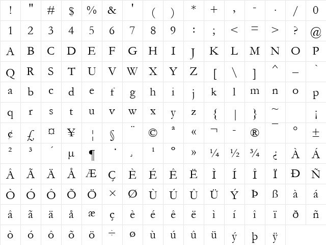 Garamond Hu Normal Character Map