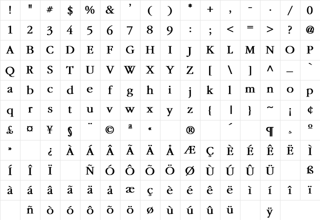 Garamond Bold Character Map