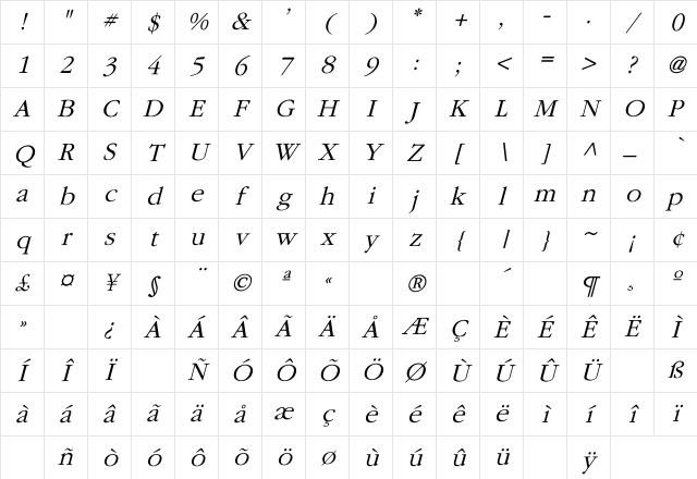 Garamond Italic Character Map