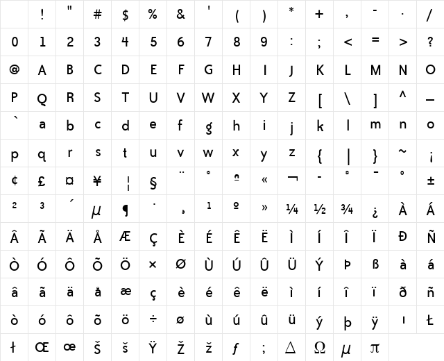 Bailey Sans ITC Book Regular Character Map Bailey Sans ITC Book Regular Character Map
