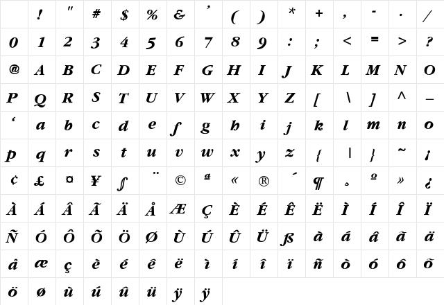 Garamond-Thin-Italic Regular Character Map