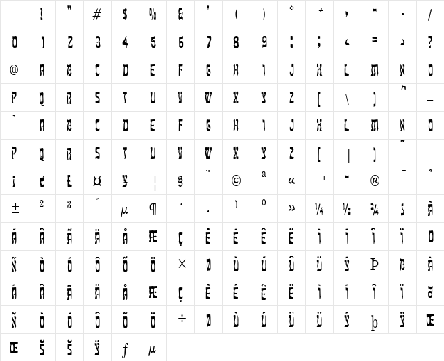 Kosher Thin Normal Character Map Kosher Thin Normal Character Map