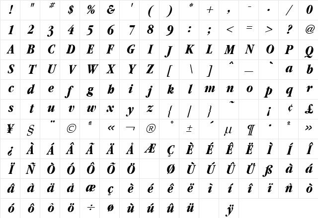 Garamond Bold Italic Character Map