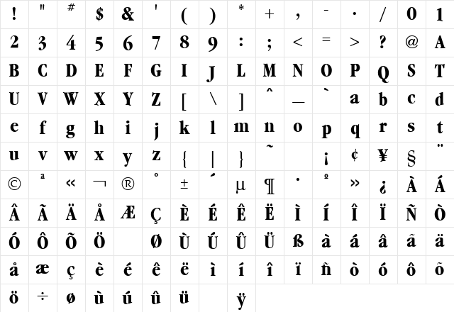 Garamond Bold Character Map