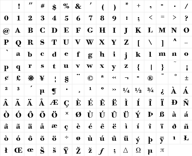 BodoniSixITCBoo Bold Character Map BodoniSixITCBoo Bold Character Map