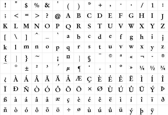 Garamond Halbfett Character Map
