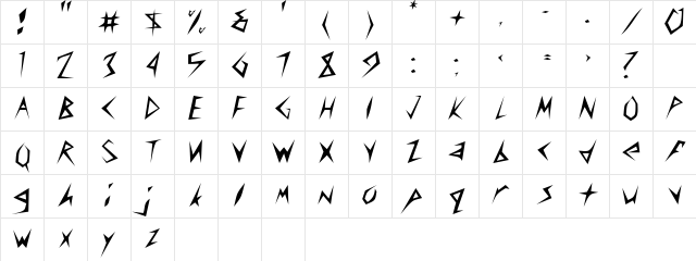 Amplifier Regular Character Map