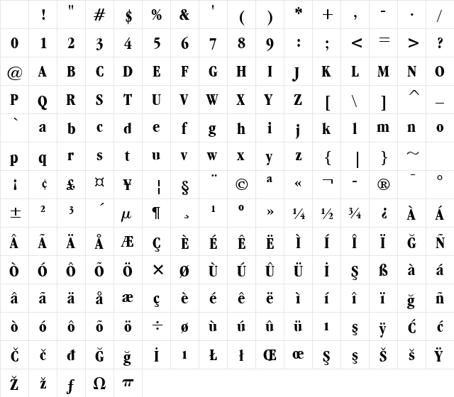 GarmdITC BkCn BT Bold Character Map GarmdITC BkCn BT Bold Character Map