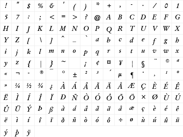 Garamond Kursiv Halbfett Character Map