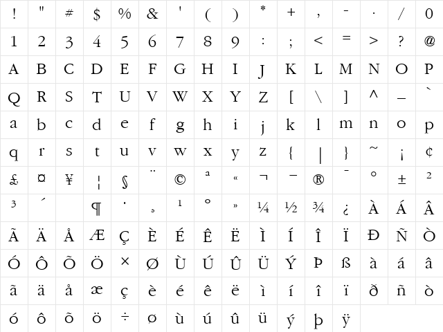 Garamond Light Character Map