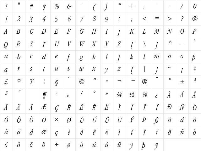 Garamond LightCondensedItalic Character Map