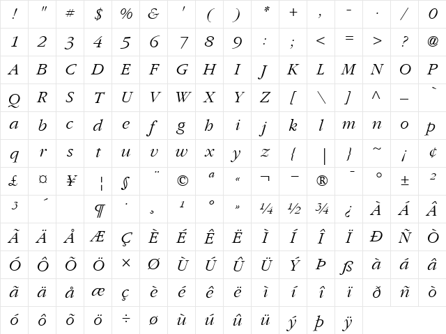 Garamond LightItalic Character Map