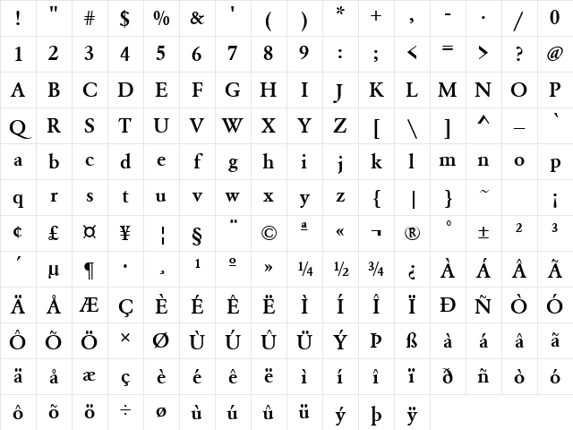 Garamond Bold Character Map