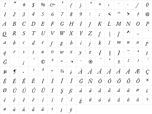 Garamond Normal-Italic Character Map