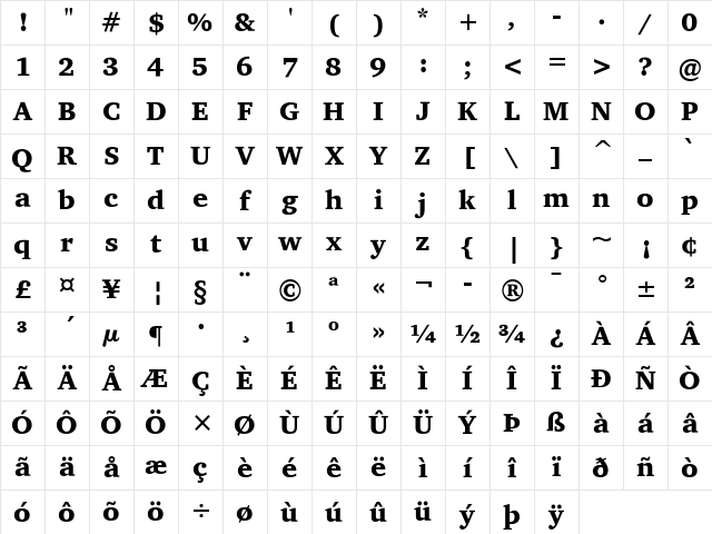 CharterITCReg Bold Character Map