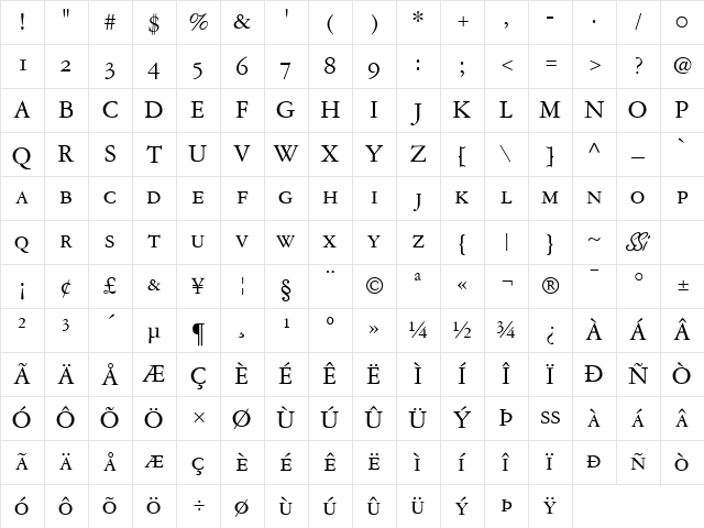Garamond Reprise OldStyle SSi Small Caps Character Map Garamond Reprise OldStyle SSi Small Caps Character Map