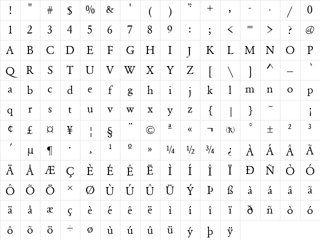 Garamond Regular Character Map