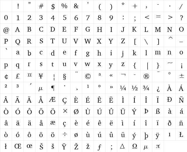 CharterITCReg Regular Character Map CharterITCReg Regular Character Map