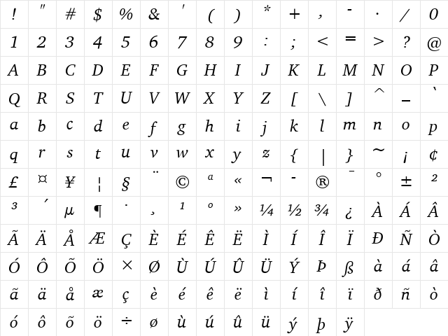 CharterITCReg Italic Character Map CharterITCReg Italic Character Map