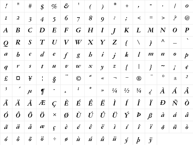 Garamond3OldStyleFigures BoldItalic Character Map