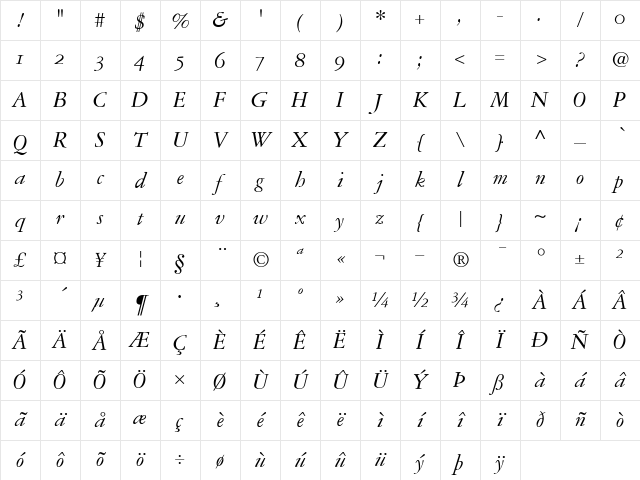 Garamond3OldStyleFigures RomanItalic Character Map
