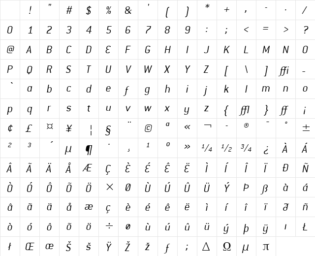 Conduit ITC Light Italic Character Map Conduit ITC Light Italic Character Map