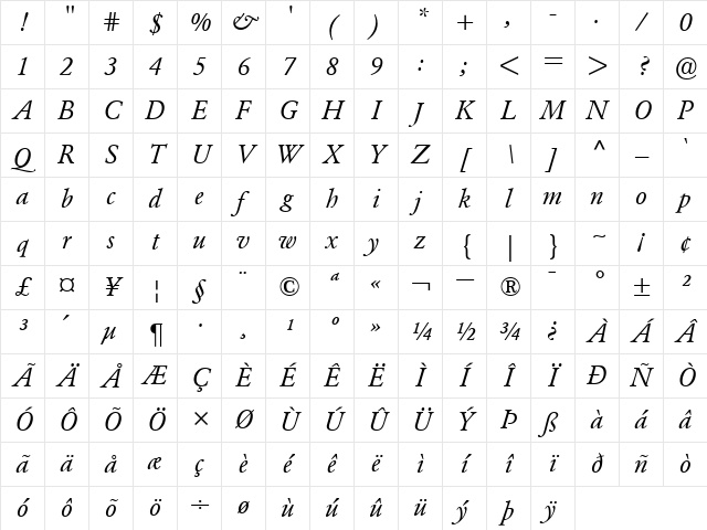 GaramondBE RomanItalic Character Map