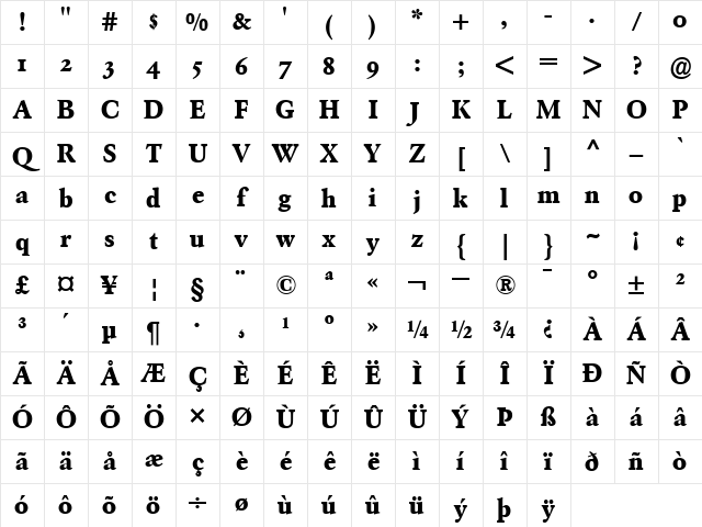 GaramondBEOldstyleFigures Bold Character Map