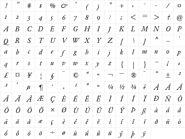 GaramondBEOldstyleFigures RomanItalic Character Map