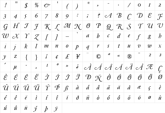 GaramondBESwash RomanItalic Character Map