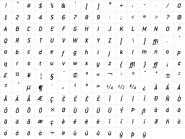 Conduit ITC Medium Italic Character Map