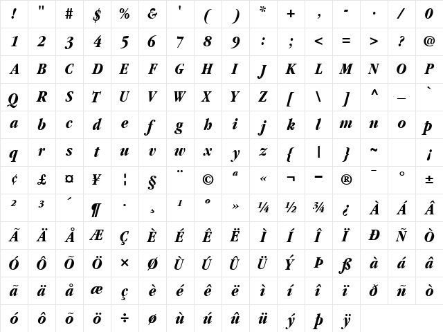 GaramondBlackCondSSK Italic Character Map GaramondBlackCondSSK Italic Character Map
