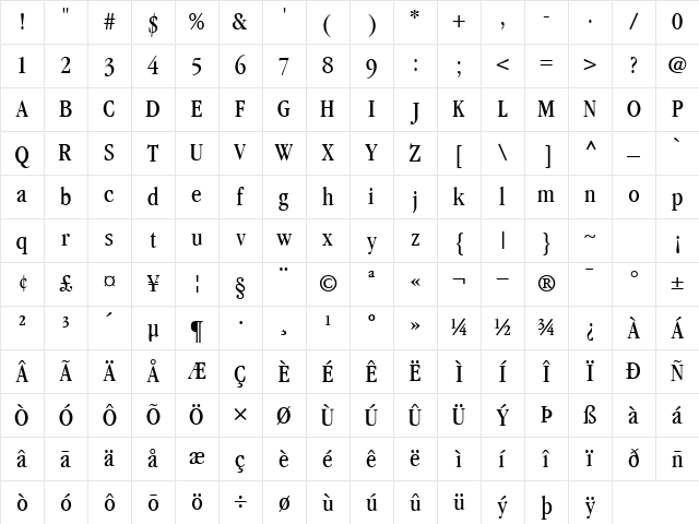 GaramondBookCondSSK Regular Character Map GaramondBookCondSSK Regular Character Map