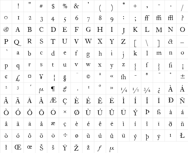FCaslon 12 ITC Regular Character Map