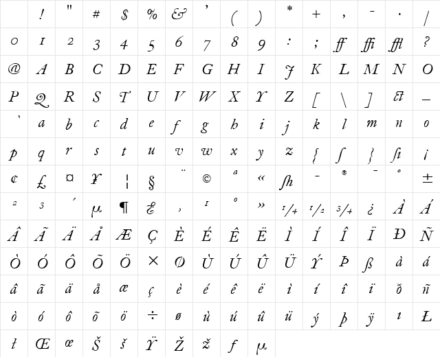 FCaslon 12 ITC Italic Character Map