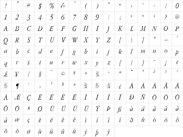 GaramondFLFCond-Italic Regular Character Map GaramondFLFCond-Italic Regular Character Map