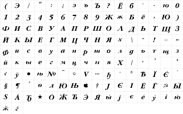 GaramondFLFCyrillic-BolIta Regular Character Map